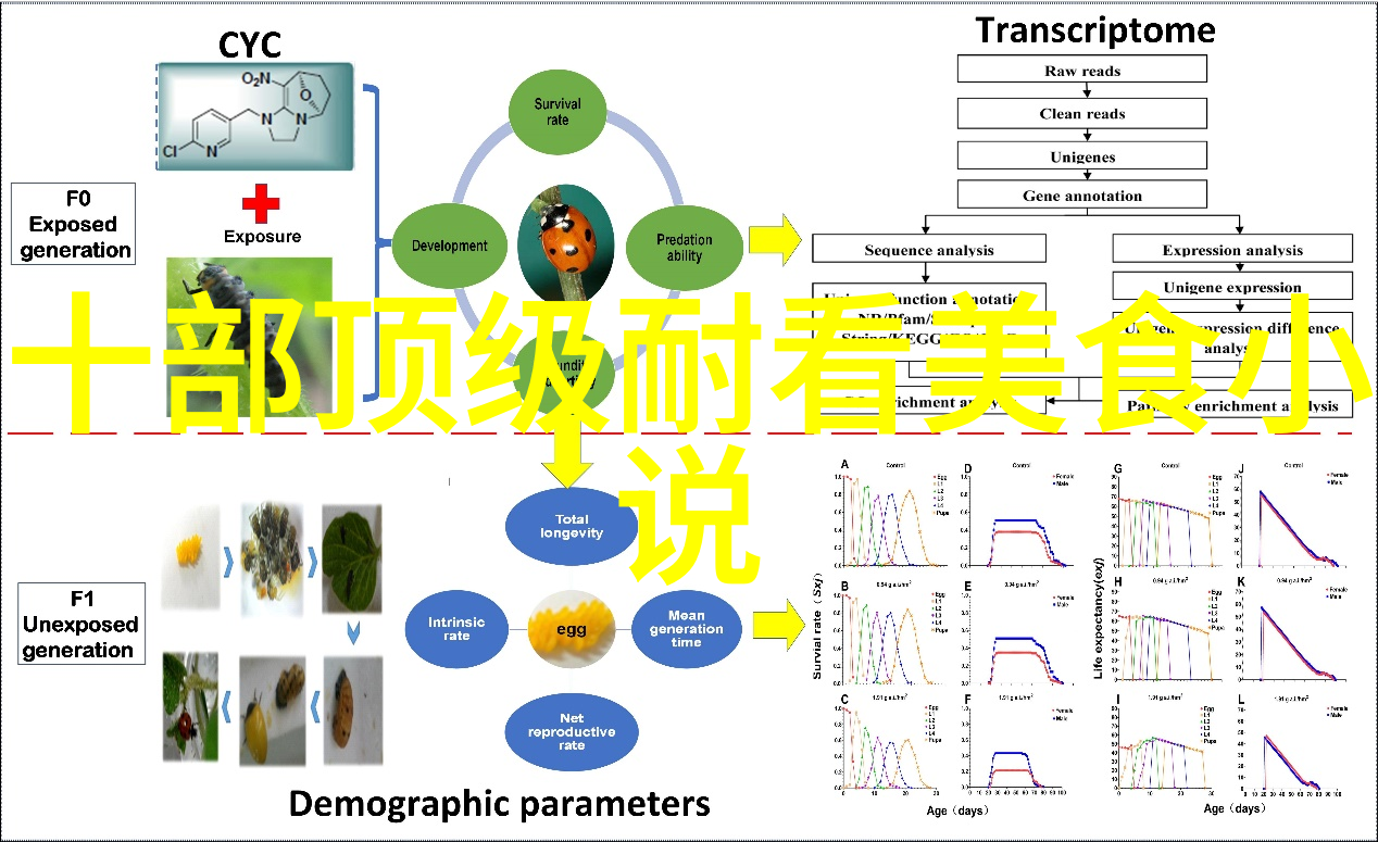 潮州八大名菜有哪些